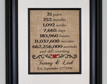 Twenty-First Anniversary Burlap, Twenty-First Year Married, 21st Anniversary, Twenty One Year Anniversary, Burlap, Burlap Sign, Personalized