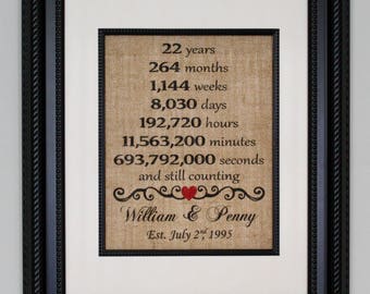 22nd Anniversary Gift for Him or Her, Twenty-Second Year Married, 22nd Anniversary, Twenty Two Year Anniversary, Burlap Sign, Personalized