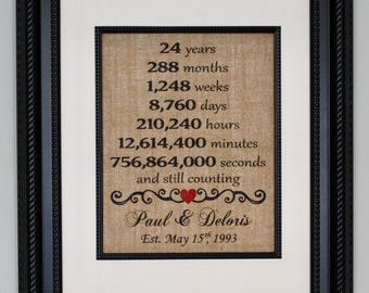 24th Anniversary Gift for Him or Her, Twenty-Fourth Year Married, 24th Anniversary, Twenty Four Year Anniversary, Burlap Sign, Personalized