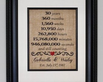 30th Anniversary Gift for Him or Her, Thirtieth Year Married, Thirty Year Anniversary for Couple, Burlap Print, Burlap Sign, Personalized
