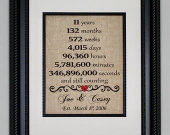 Eleventh Anniversary Burlap, Eleventh Year Married, 11th Anniversary, Eleven Year Anniversary, Burlap Print, Burlap Sign, Personalized
