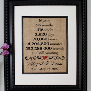 Personalized-our 1st Year of  Marriage-years,months,weeks,days,hours,weeks,minutes,seconds-first  Anniversary-engraved Leather Picture Frame 