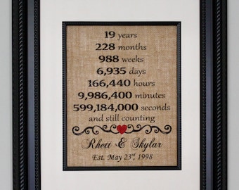 19th Anniversary Gift for Him or Her, Nineteenth Year Married, 19th Anniversary Couple, Burlap Print, Burlap Sign, Personalized Anniversary