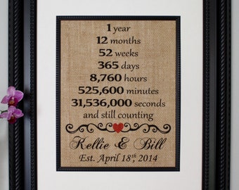 First Anniversary Burlap, First Year Married, 1st Anniversary, Burlap Print, Burlap Sign, Personalized Anniversary