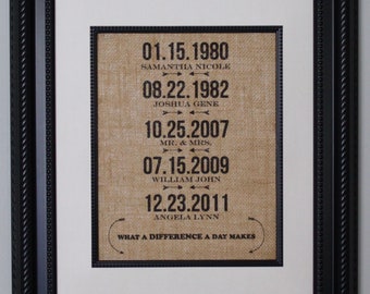 What a Difference a Day Makes, Personalized Print, Important Dates Print, Anniversary Gift on Burlap