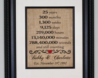 Twenty-Fifth Anniversary Burlap, Twenty-Fifth Year Married, 25th Anniversary, Twenty Five Year Anniversary, Burlap Sign, Personalized