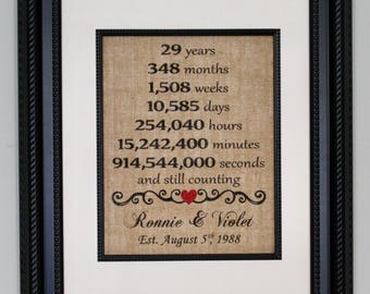 Twenty-Ninth Anniversary Burlap, Twenty-Ninth Year Married, 29th Anniversary, Twenty Nine Year Anniversary, Burlap Sign, Personalized