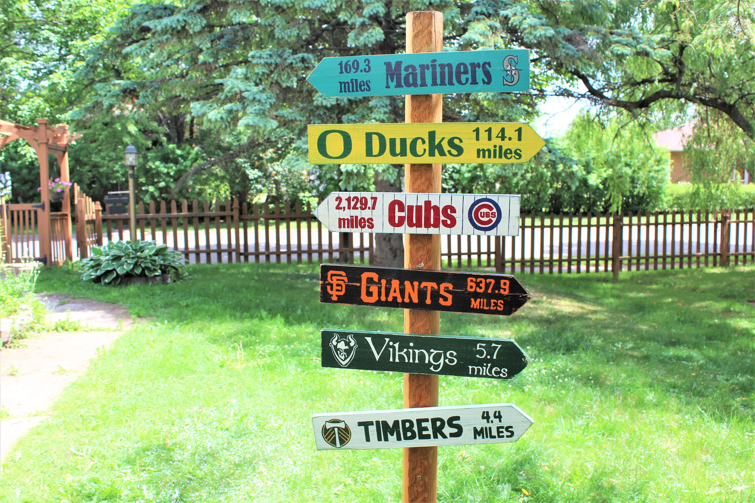 Direction Signs Custom Personalized Directional Signs Custom Signs With Locations | Etsy