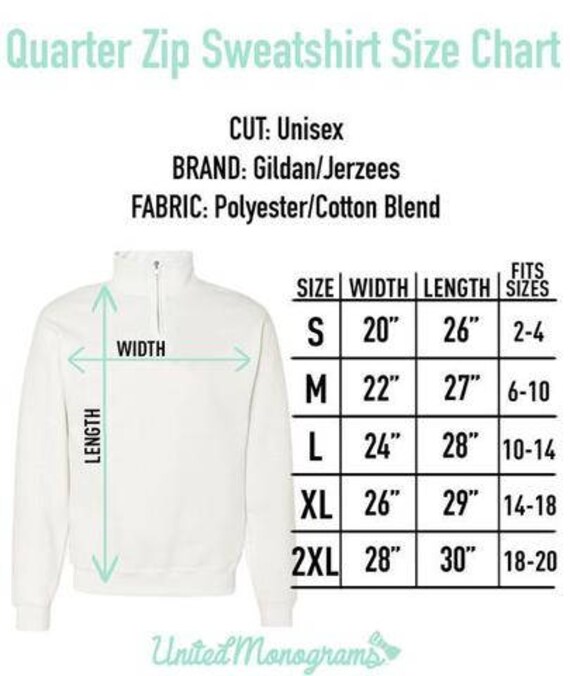 Quarter Size Chart