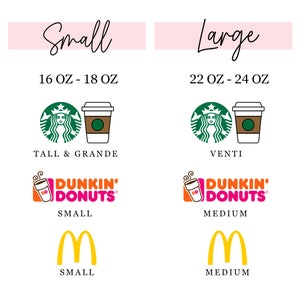 May include: A comparison chart of coffee cup sizes from Starbucks, Dunkin' Donuts, and McDonald's. The image shows "Small" and "Large" sizes with ounce measurements. Logos and cup illustrations are also included.