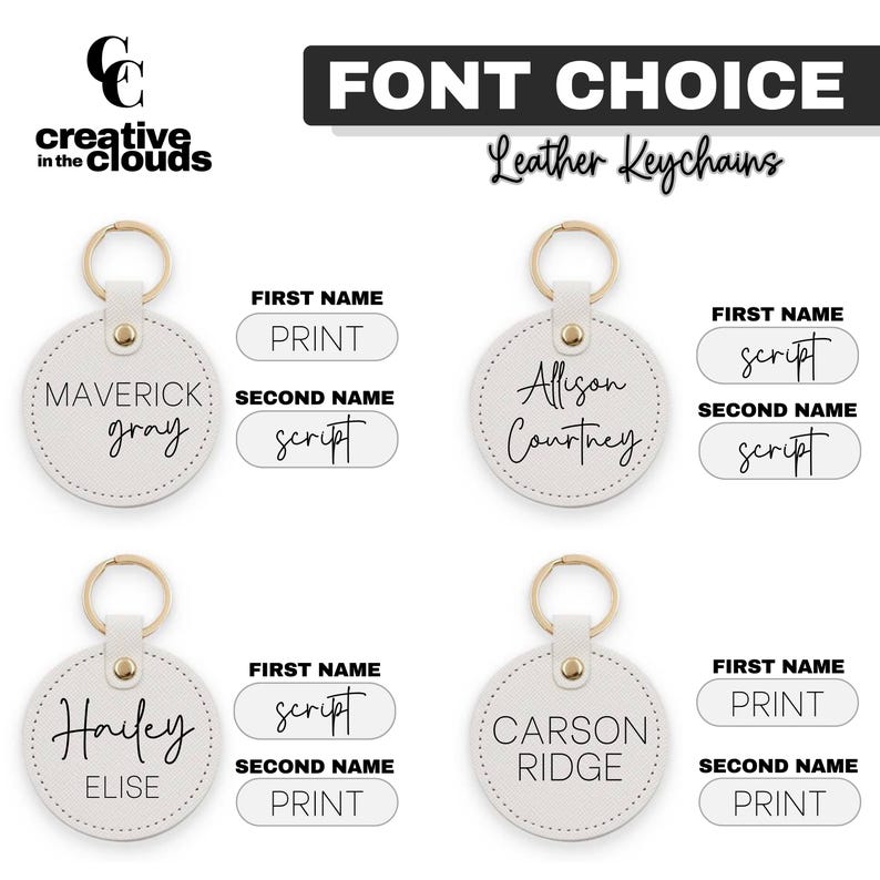 Pu&ograve; includere: Portachiavi in pelle bianca con anelli dorati. I portachiavi sono rotondi e presentano nomi personalizzati in vari caratteri. L'immagine include il testo "FONT CHOICE Leather Keychains" e il logo "creative in the clouds".