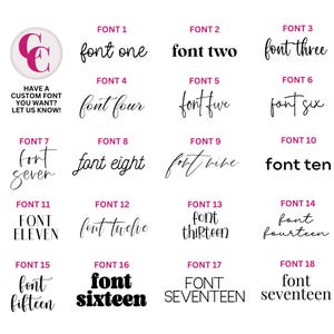 May include: A chart of 18 different fonts, each with the word "font" followed by the number of the font. The chart is labeled with the font number and the word "font" above each font.
