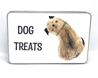 All Things Dog