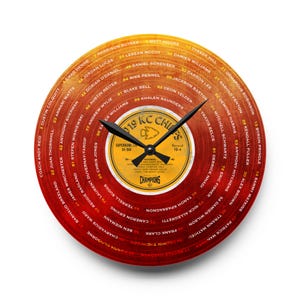 2019 Kansas City Chiefs Championship Acrylic Vintage Wall Clock - Featuring Full 2019 Roster |  Kansas City Chiefs Fan Christmas Gift
