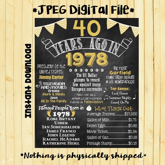 gold 40th birthday chalkboard 1978 poster 40 years ago in 1978 born