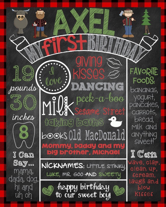 Lumberjack 2nd Birthday Chalkboard
