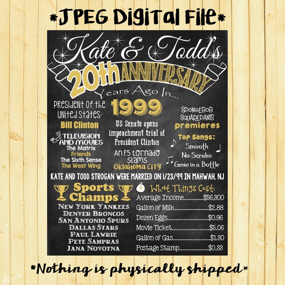 20th Anniversary 20th Wedding Anniversary Gold 20th 1999 Married 20 Years Ago 20th Anniversary Chalkboard Anniversary Gift Digital File By Chalkingitupboards Catch My Party