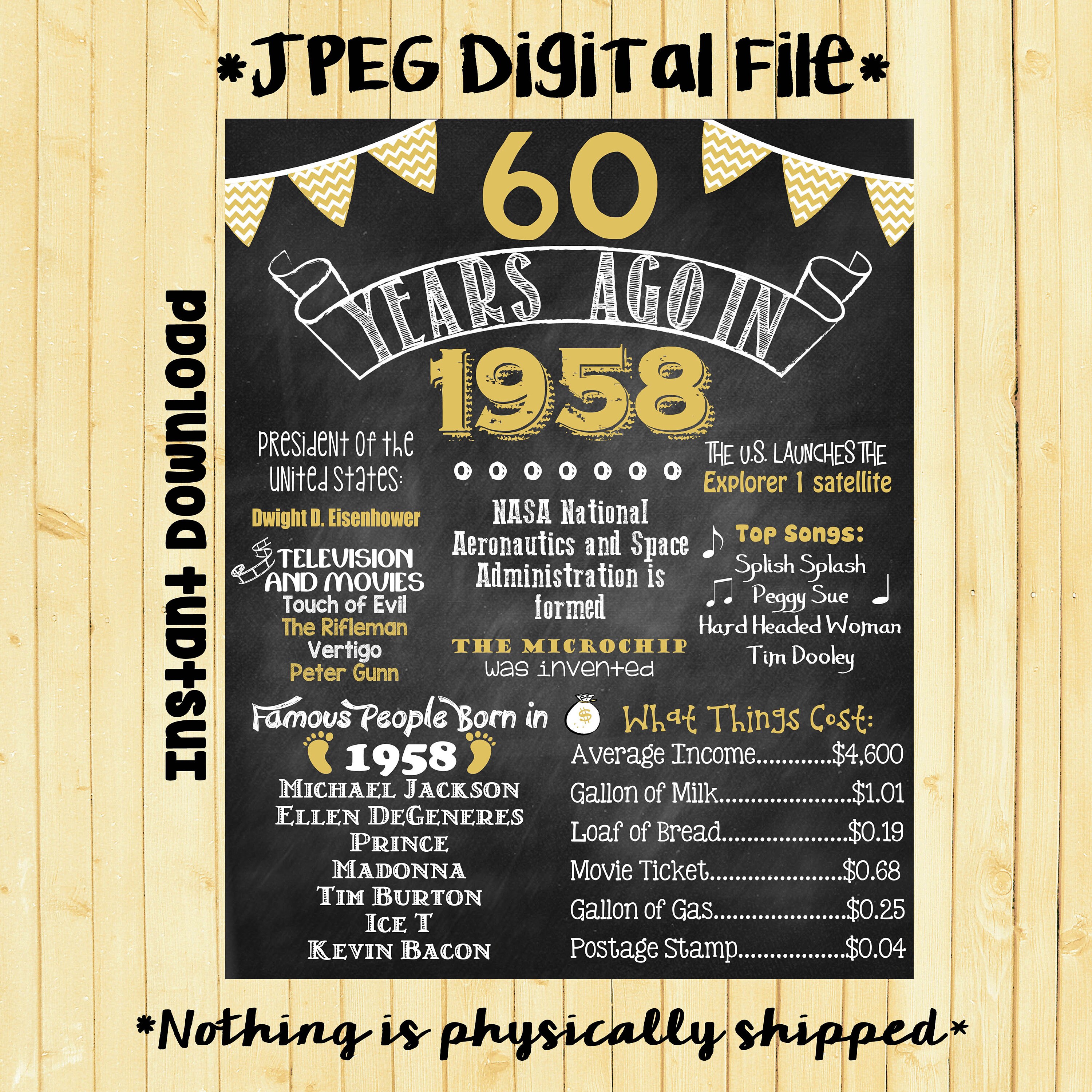 60. Geburtstag Tafel 1958 Poster 60 Jahre vor 1958 geboren in Etsy