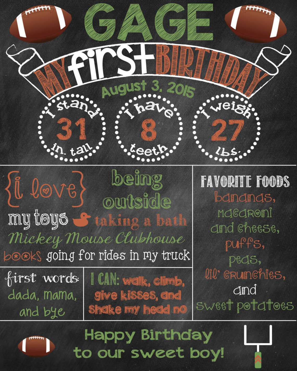 Football Birthday Chalkboard Football First Birthday Poster Etsy
