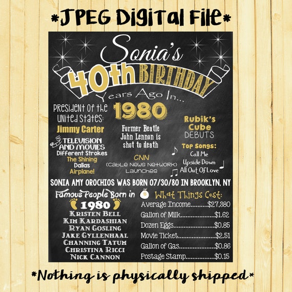 Gold 40 Geburtstag Tafel 1980 Poster 40 Jahre Vor 1980 Etsy