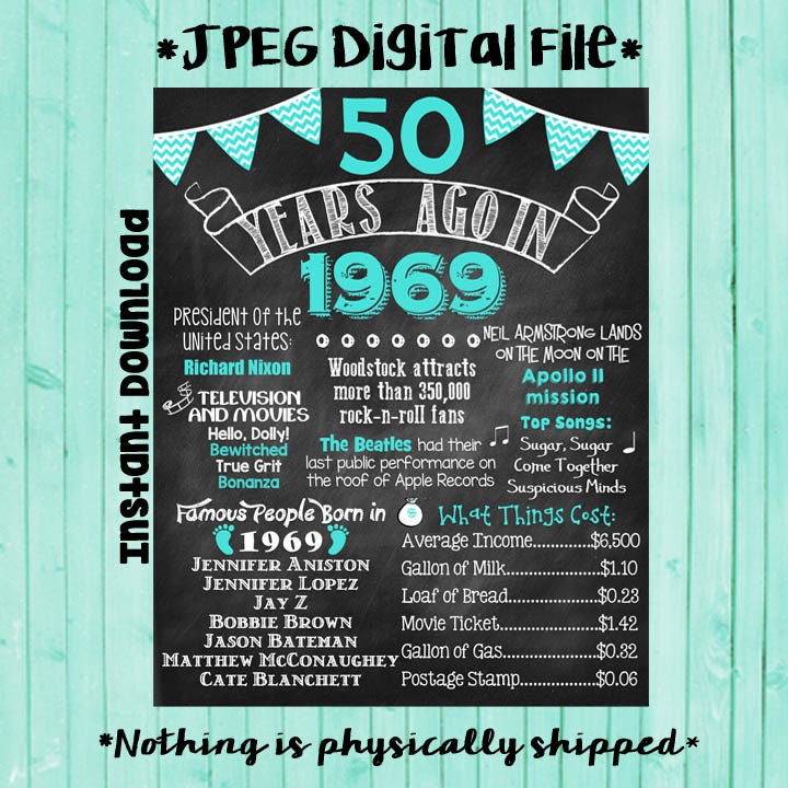 50. Geburtstag Tafel 1969 Poster 50 Jahre vor 1969 geboren in Etsy