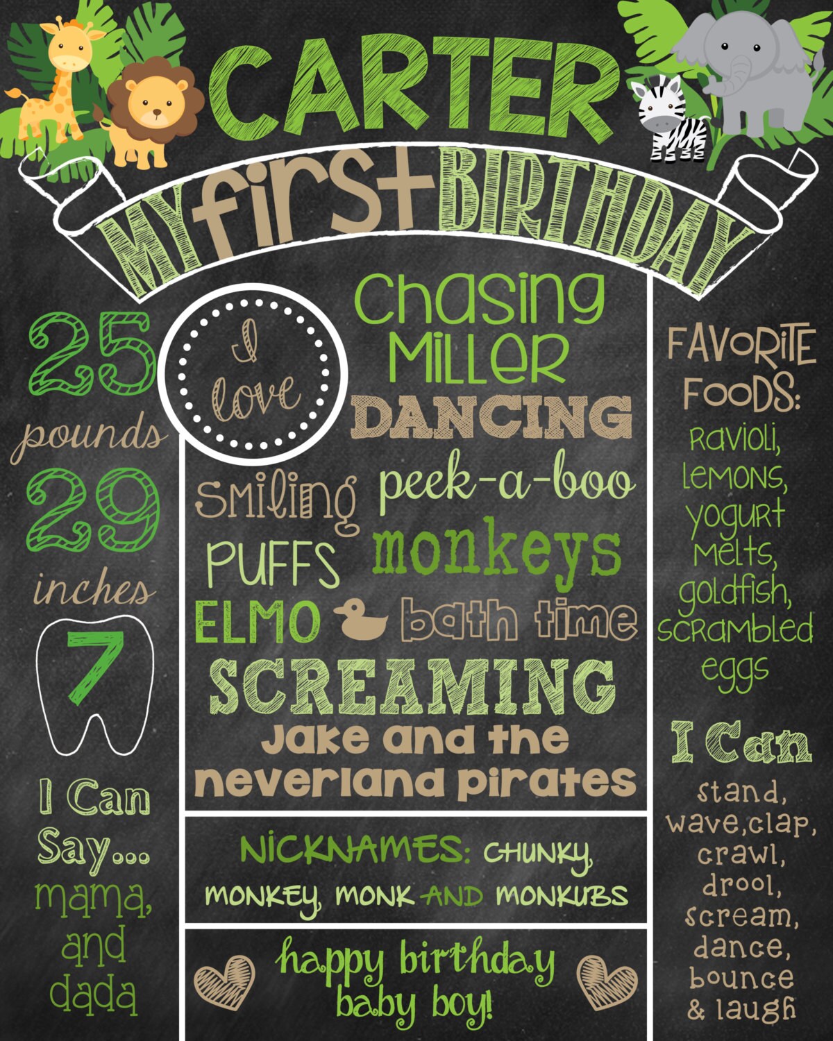 Jungle First Birthday Chalkboard First Birthday Poster Safari Etsy