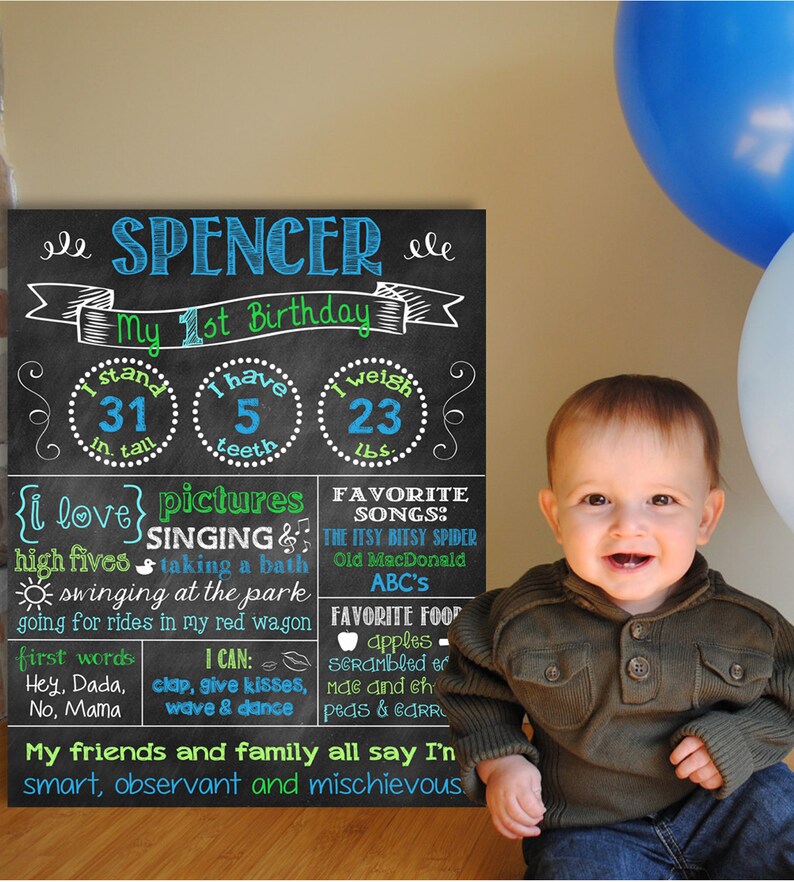 First Birthday Chalkboard First Birthday Poster Chalkboard Etsy