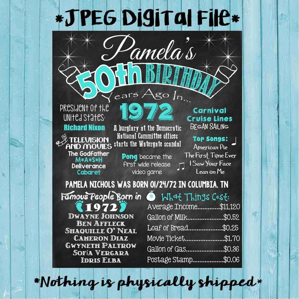 Home Décor Prints 50th Birthday Sign Board For Anniversary And Birthday ...