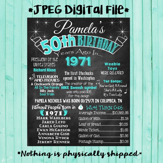 50e Anniversaire Tableau 1971 Affiche Il Y A 50 Ans En 1971 Ne Etsy