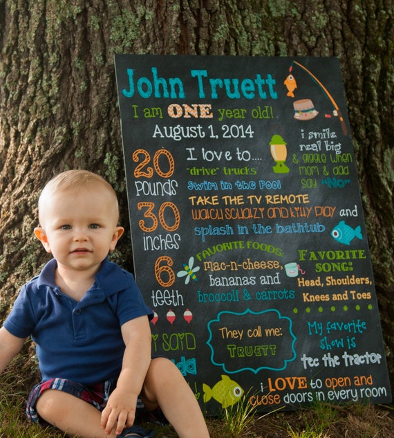 Download Fishing Birthday Chalkboard Poster Fishing Theme Digital File Etsy