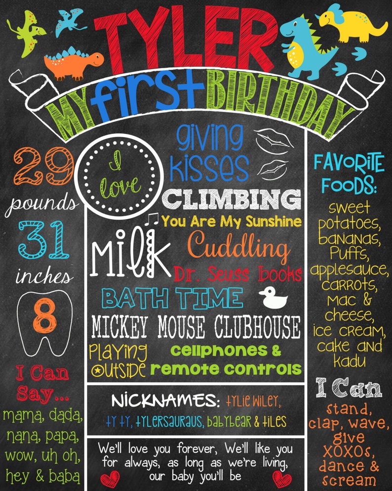 Dinosaur First Birthday Chalkboard Poster Sign Dinosaur Theme Etsy