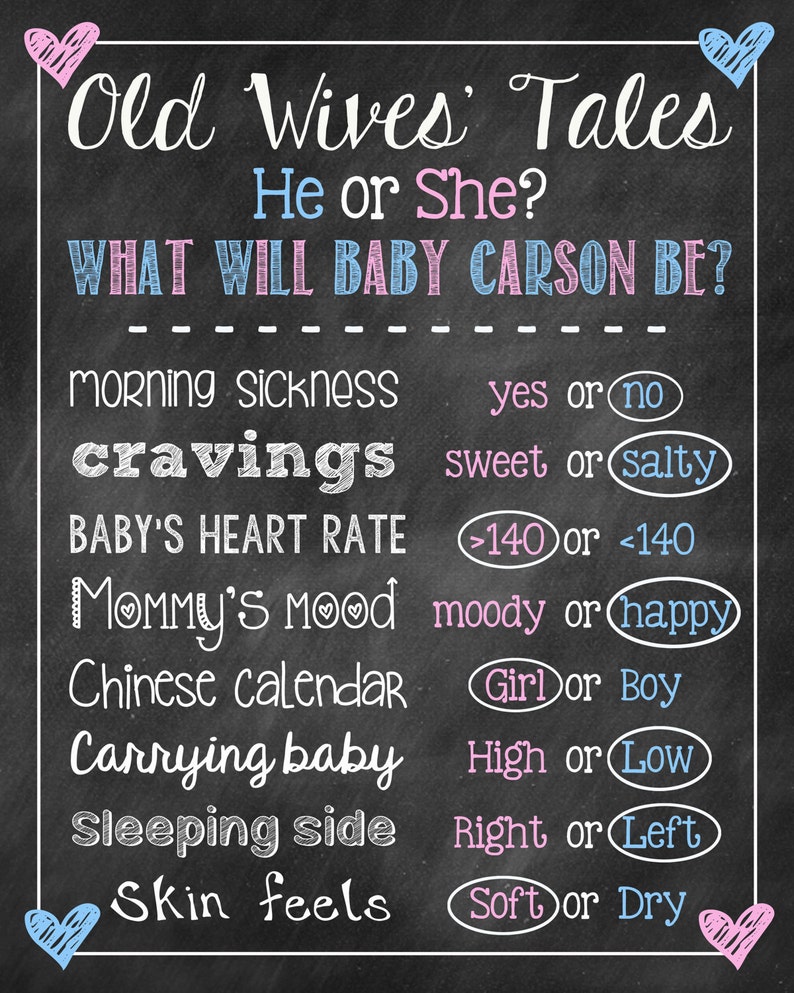 Old Wives Tales Gender Reveal Chalkboard Poster // Pink or Etsy