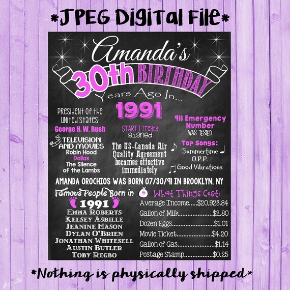 30th-birthday-chalkboard-1991-poster-30-years-ago-in-1991-born-etsy