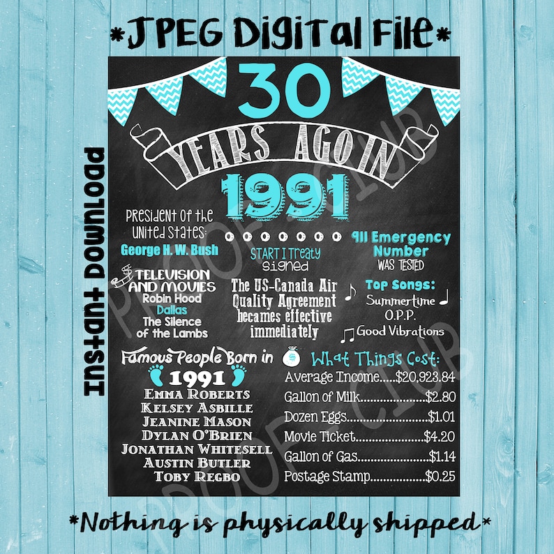 30th Birthday Chalkboard 1991 Poster 30 Years Ago in 1991 Born Etsy 30th Birthday Chalkboard 1991 Poster 30 Years Ago in 1991 Born Etsy
