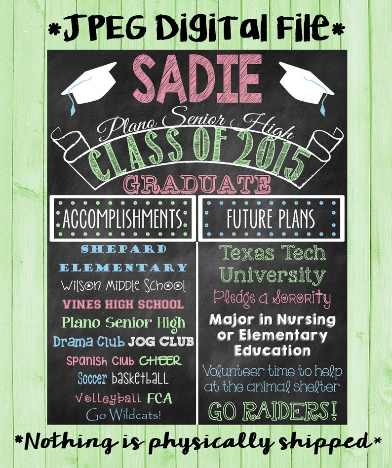 Graduation Poster Chalkboard High School Graduation College Etsy