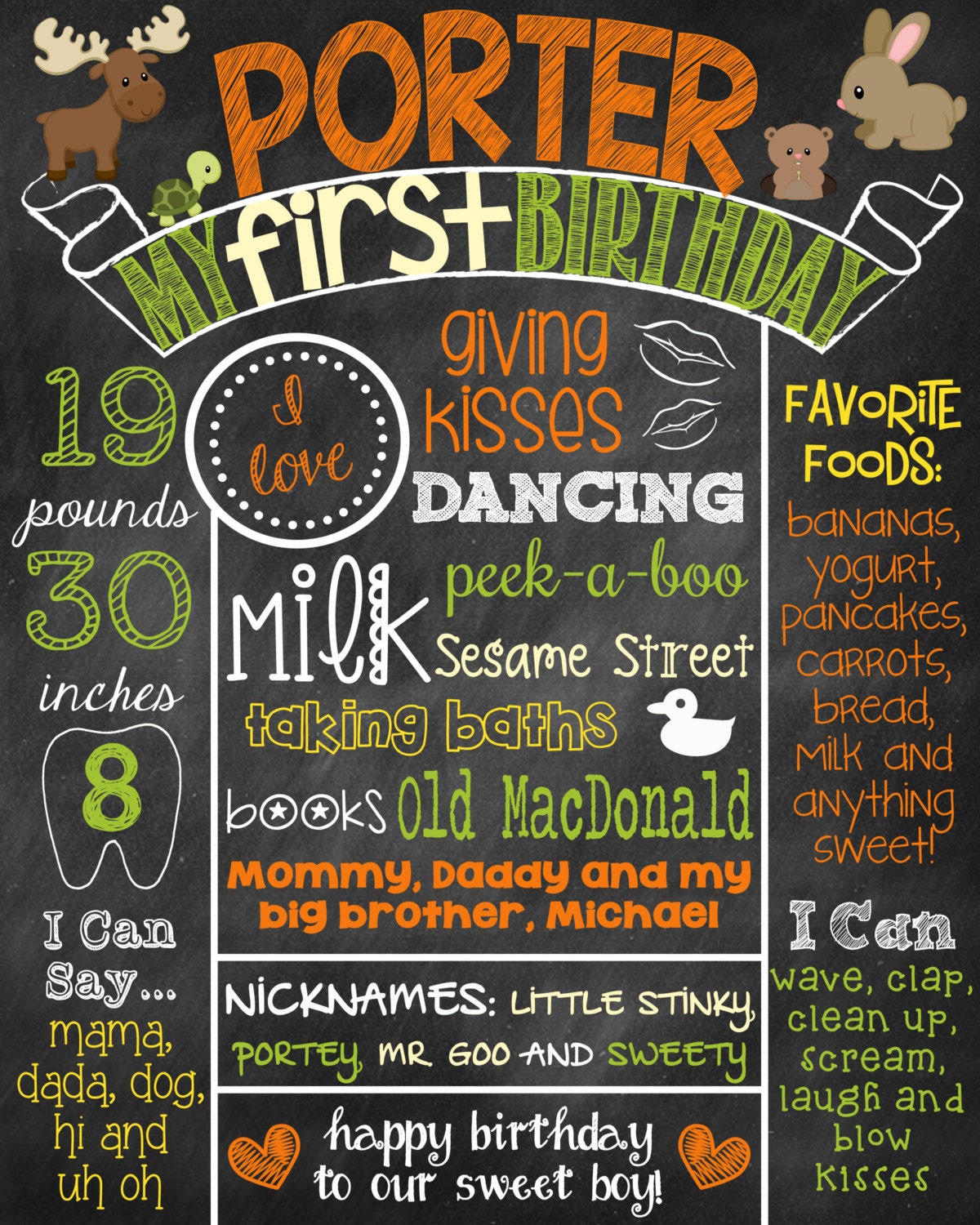 Forest Birthday Chalkboard Poster Sign Forest Woodland Theme Etsy