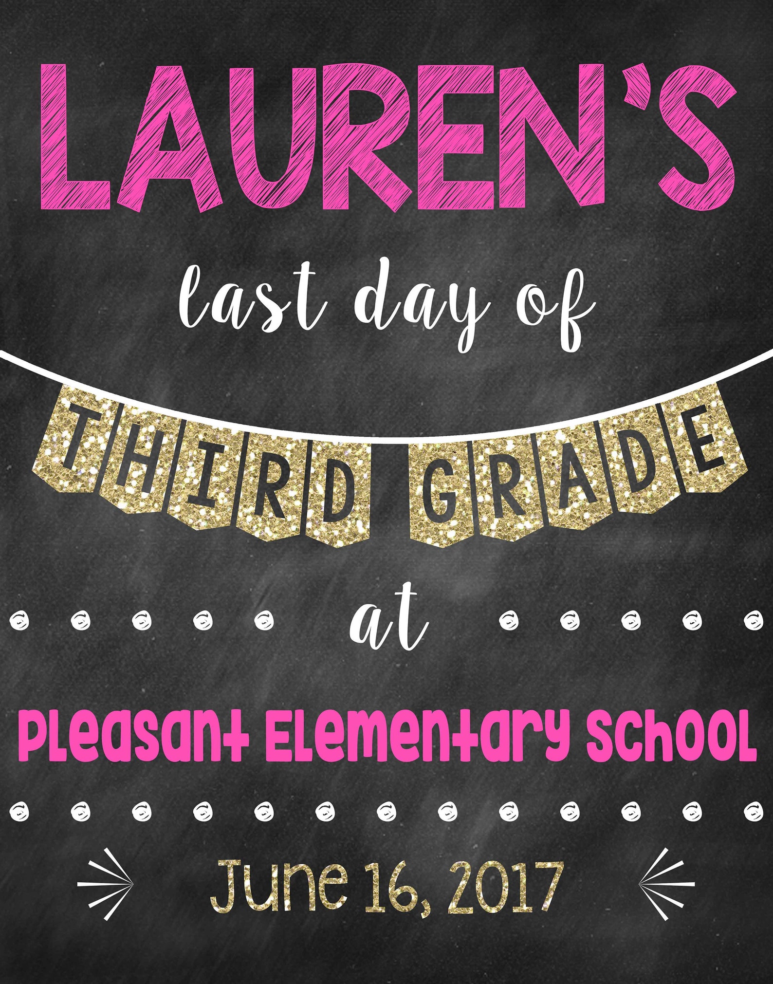Last Day of Third Grade Chalkboard Poster Back to School Sign | Etsy