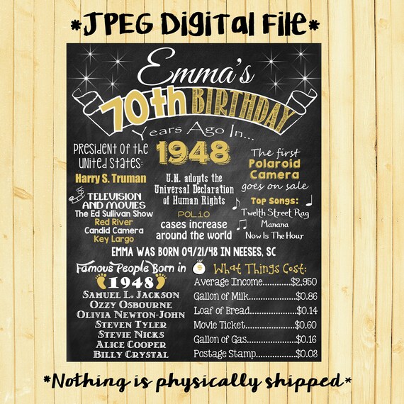 gold 70th birthday chalkboard 1948 poster 70 years ago in 1948 etsy