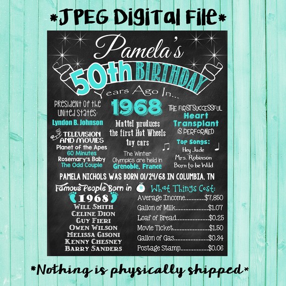 Gold 50th Birthday Chalkboard 1968 Poster 50 Years Ago In 1968 Etsy