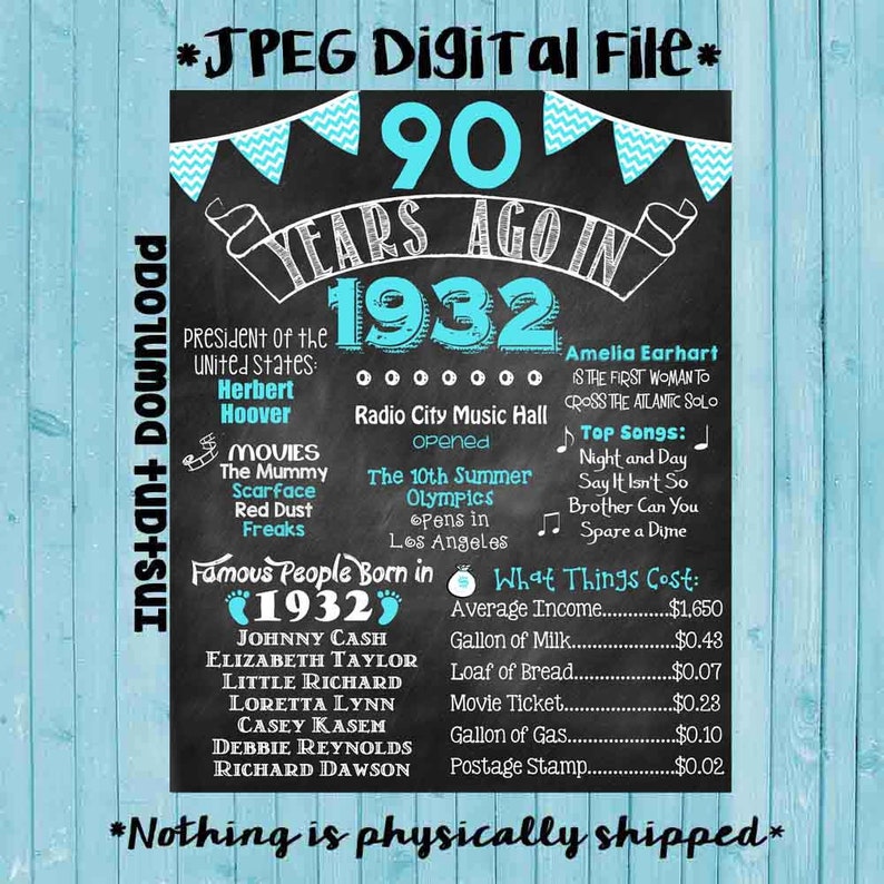 90th Birthday Chalkboard 1932 Poster 90 Years Ago in 1932 Born Etsy