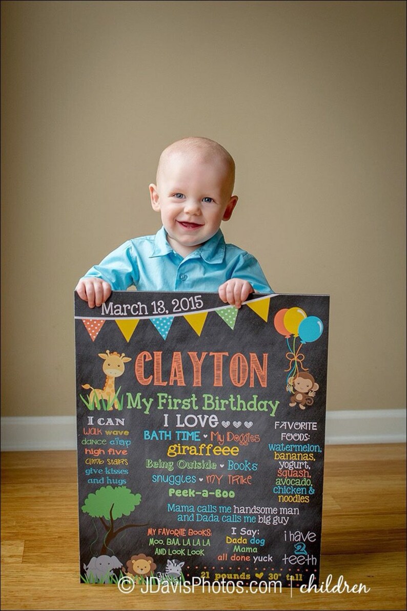 Jungle Birthday Chalkboard Poster Zoo Theme Animals Jungle Etsy