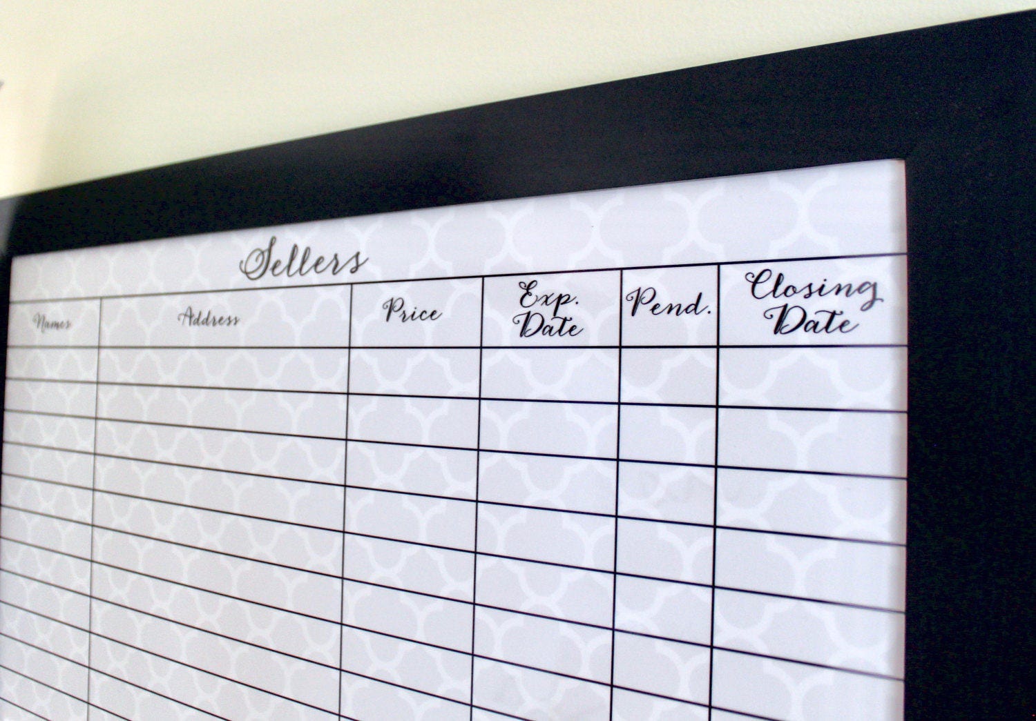 Dry erase board for Real Estate Agents sold Etsy