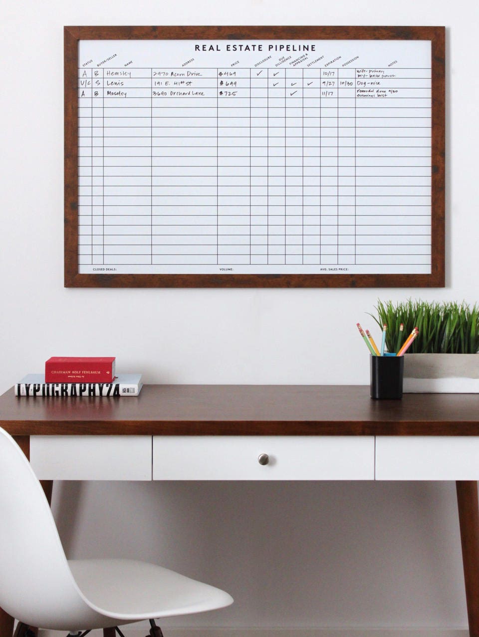 Attention Realtors Dry erase board for Real Estate Agents Etsy