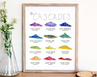 The Cascades watercolor art print