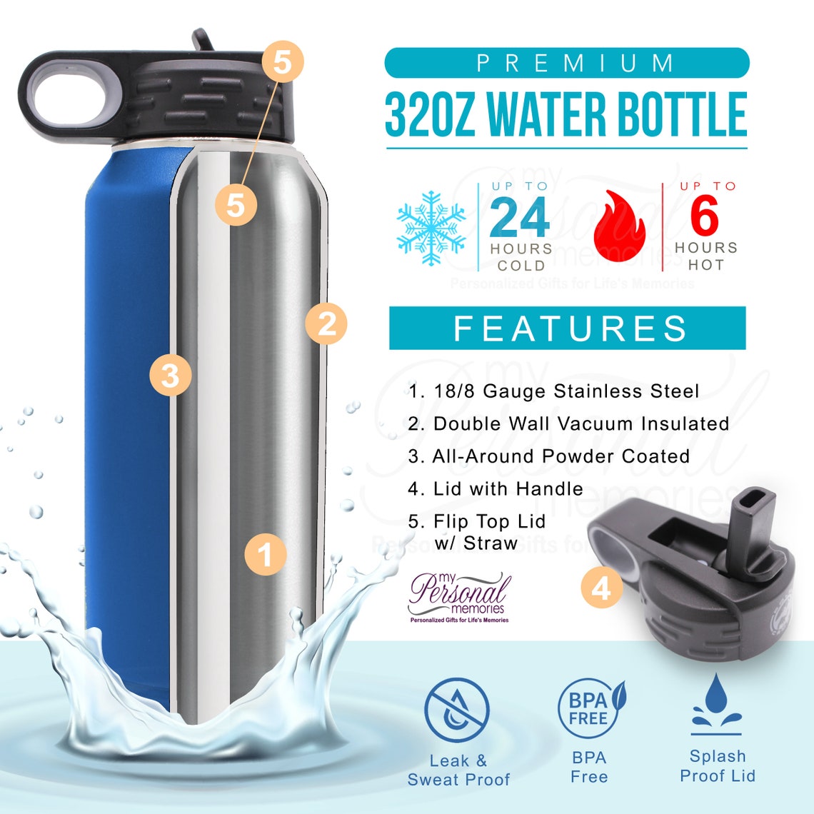 Gym Water Bottle Workout Water Bottle Yoga Water Bottle Etsy