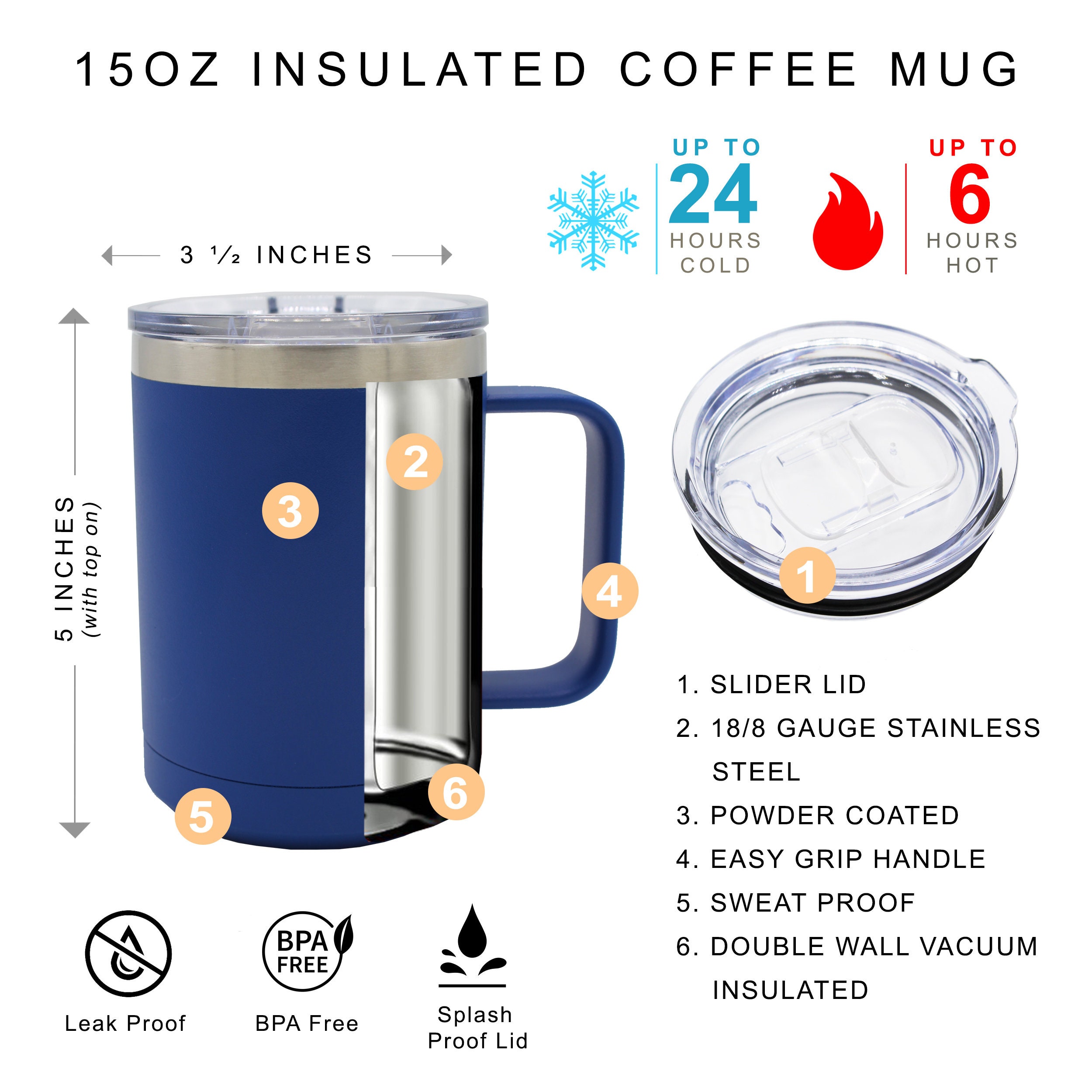 15 oz Stainless Steel Insulated Coffee Mug Powder Coated Double
