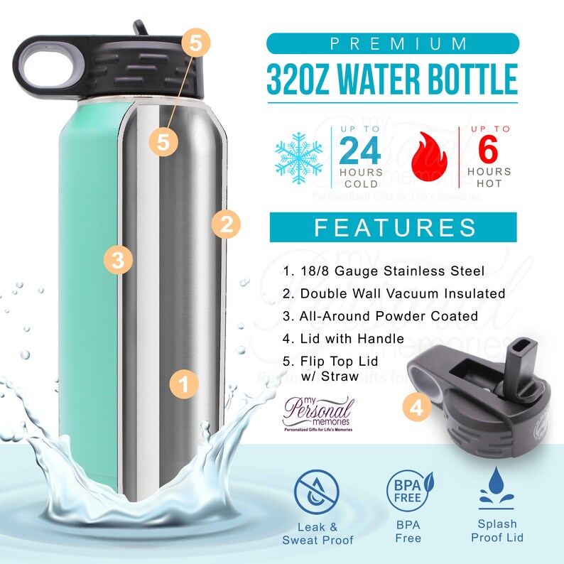 Kids Sports Water Bottle, Custom Water Bottle With Straw, Engraved ...