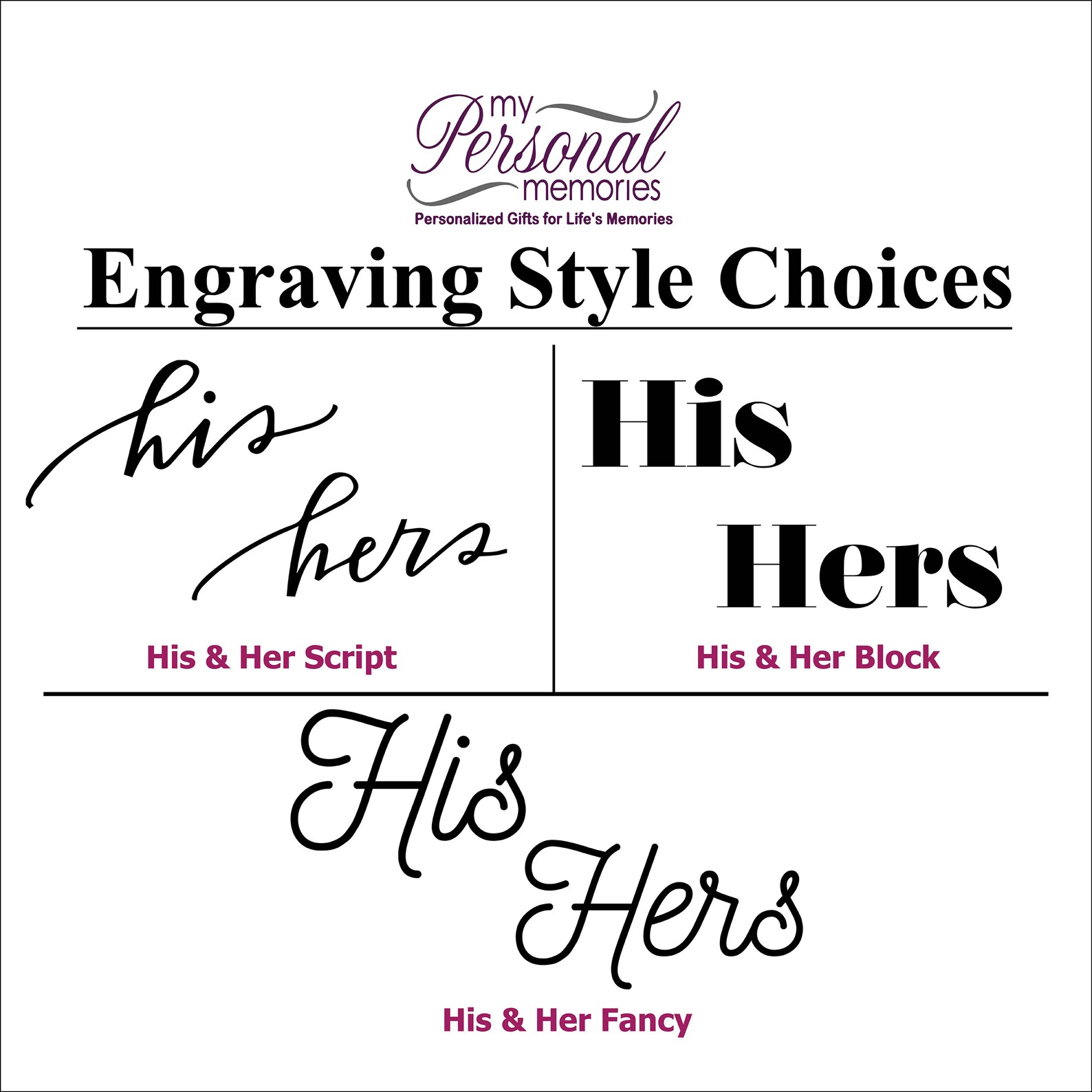 His and Hers Glasses His and Hers Wine Glass Set His and - Etsy