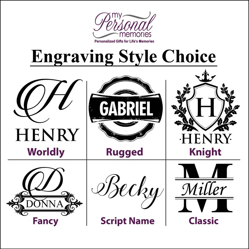 Pu&ograve; includere: Un grafico in bianco e nero intitolato Engraving Style Choice, che presenta sei diverse opzioni di caratteri e design etichettate come Worldly, Rugged, Knight, Fancy, Script Name e Classic, mostrando nomi come Henry, Gabriel, Donna, Becky e Miller.