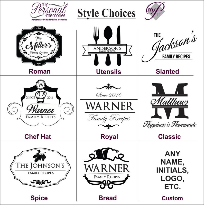 Pu&ograve; includere: Una griglia di nove opzioni di design grafico in bianco e nero per etichette di ricette di famiglia. Gli stili includono Roman, Utensils, Slanted, Chef Hat, Royal, Classic, Spice, Bread e Custom, con tipografie e icone distintive.